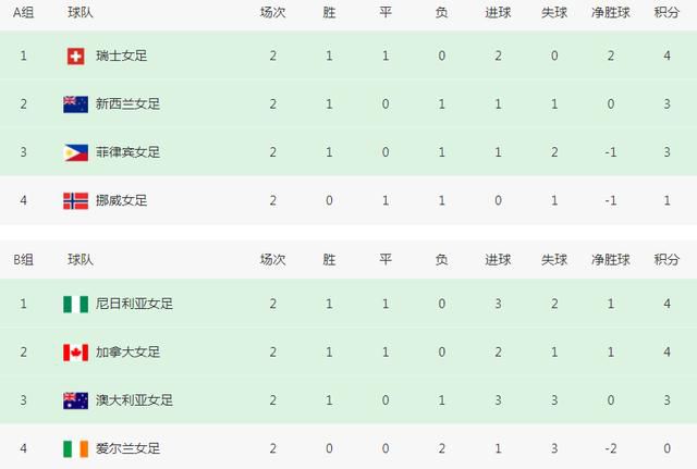 说着，王道坤急忙道：哎呀，我找你不是说这个事儿。